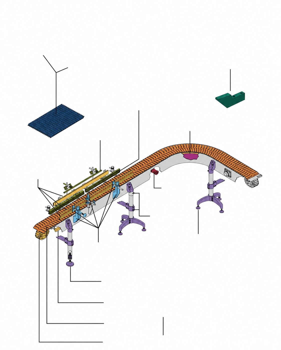 Conveyor assembly showing belts, chains, sprockets, guides, return systems and supporting components. Use the numbered links to explore each family.
