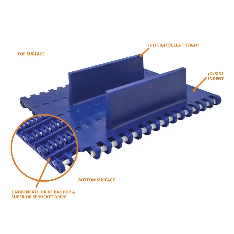 IRP 5080 straight-running flat-top modular belt with integral flights/cleats
