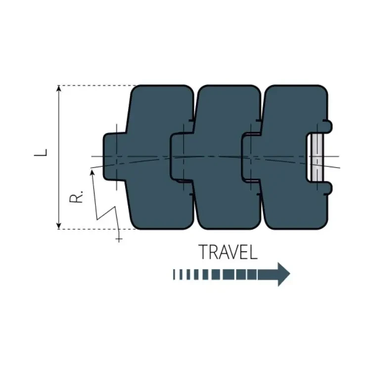 880 TAB BO Small Radius Chains